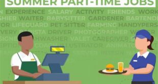 Find Part Time Jobs Near Me Now!