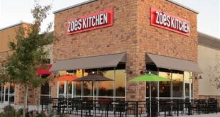 Best Restaurants Open Near Me Now, Find Your Table