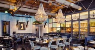 Top,Rated Restaurants Near Me, Your Local Guide