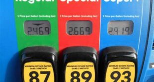 Cheap Gas Near Me, Find Low Prices Now