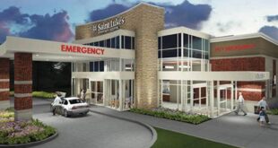 Find the Best Hospitals Near Me Now