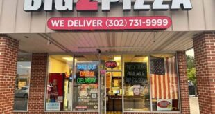 Fast Pizza Near Me, Top Delivery & Takeout
