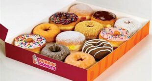 Find Dunkin' Donuts Near Me, Fast & Easy