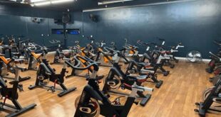 Best Gyms Near Me, Find Your Perfect Fit