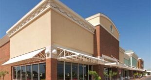 Find Stores Near Me, Your Local Guide