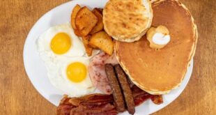 Quick Breakfast Spots Near Me, Find Your Morning Fuel