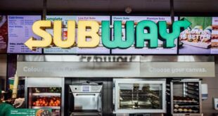 Find a Subway Near Me, Fast & Easy